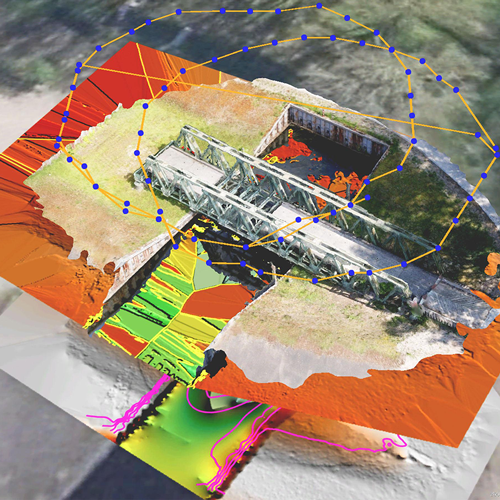 topografia erea